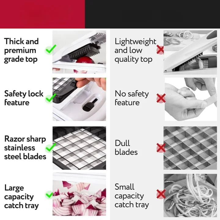 Multifunction Vegetable Chopper with Container Manual Food Slicer and Dicer Kitchen Tool